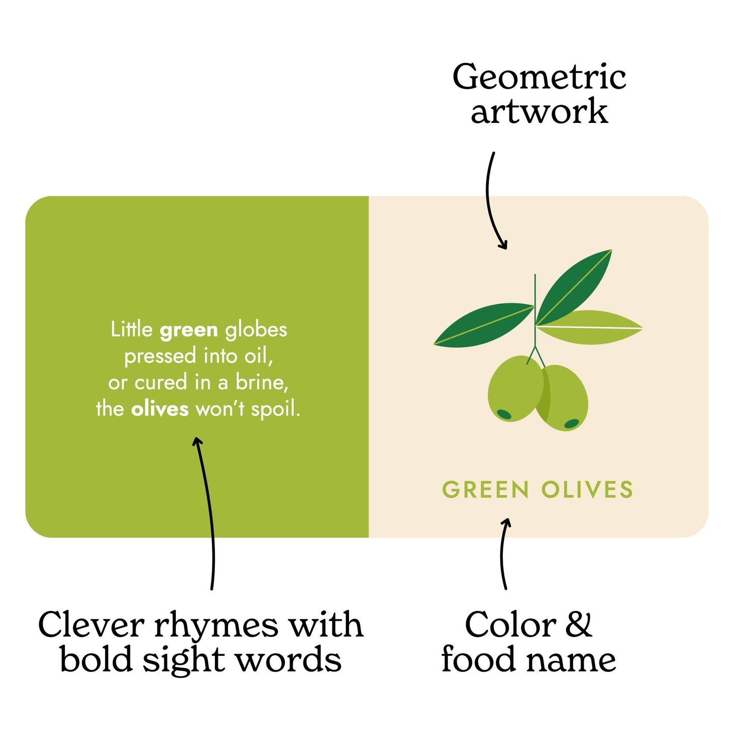Gourmet Rainbow Board Book